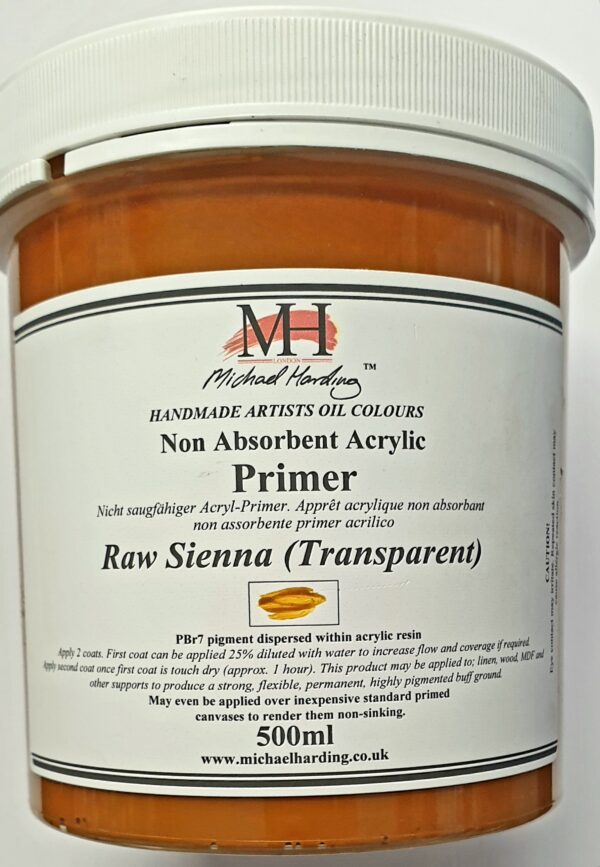 Michael Harding Non Absorbent Primer - Image 7